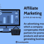What is Affiliate Marketing