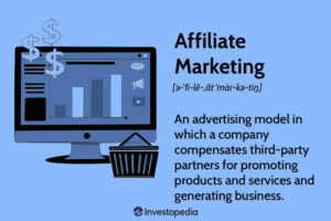 What is Affiliate Marketing